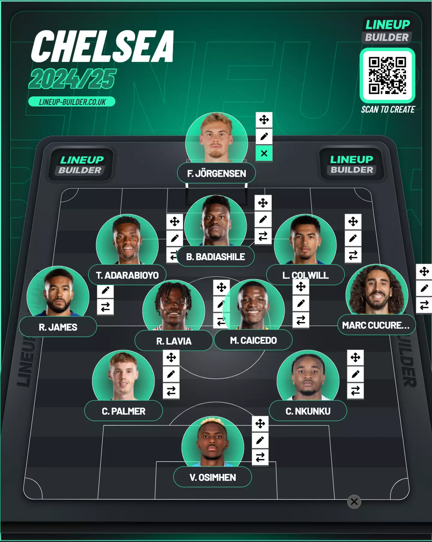 Image: Lineup Builder 